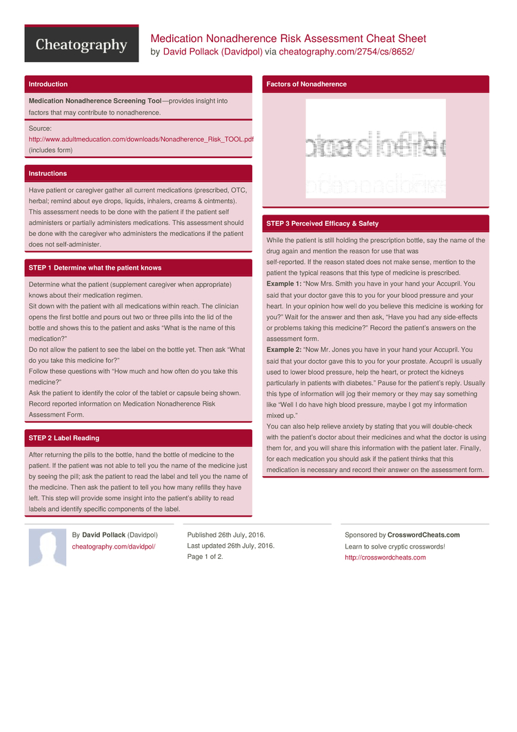 Medication Nonadherence Risk Assessment Cheat Sheet by Davidpol