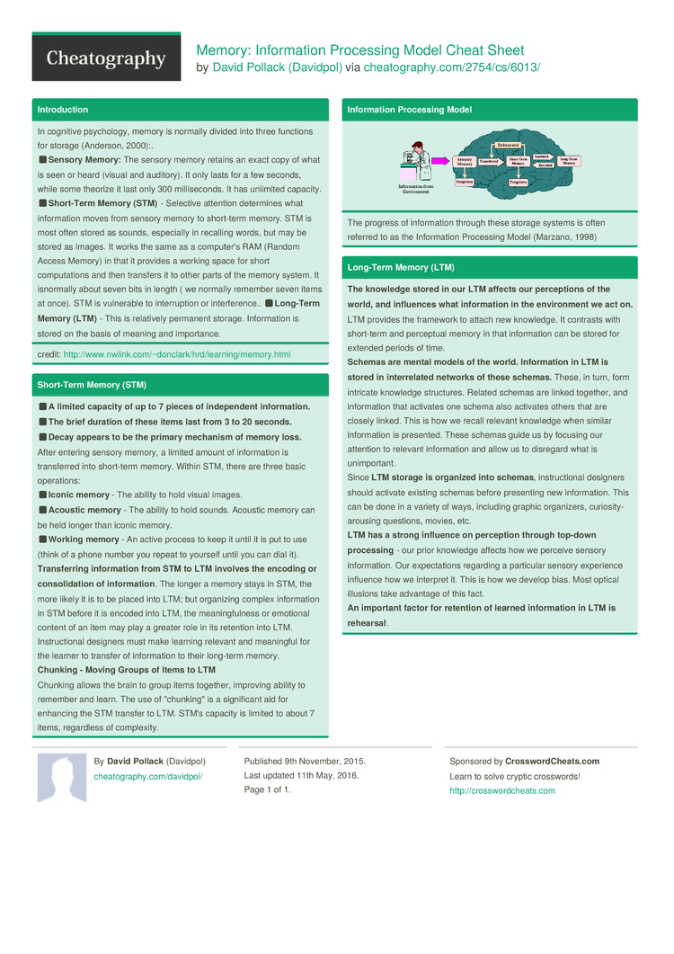 Memory: Information Processing Model Cheat Sheet by Davidpol - Download ...