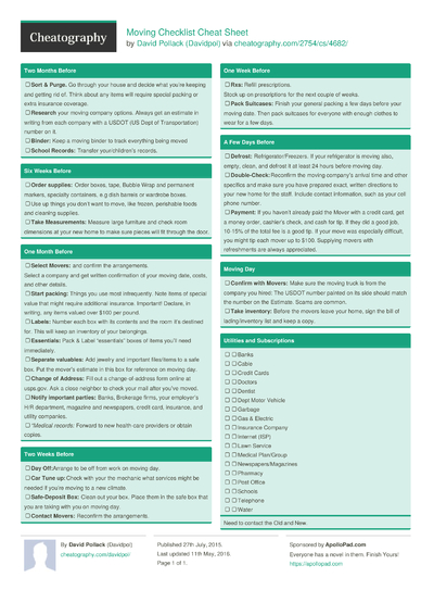 Counterfeit Communication Cabling Cheat Sheet By Davi - vrogue.co