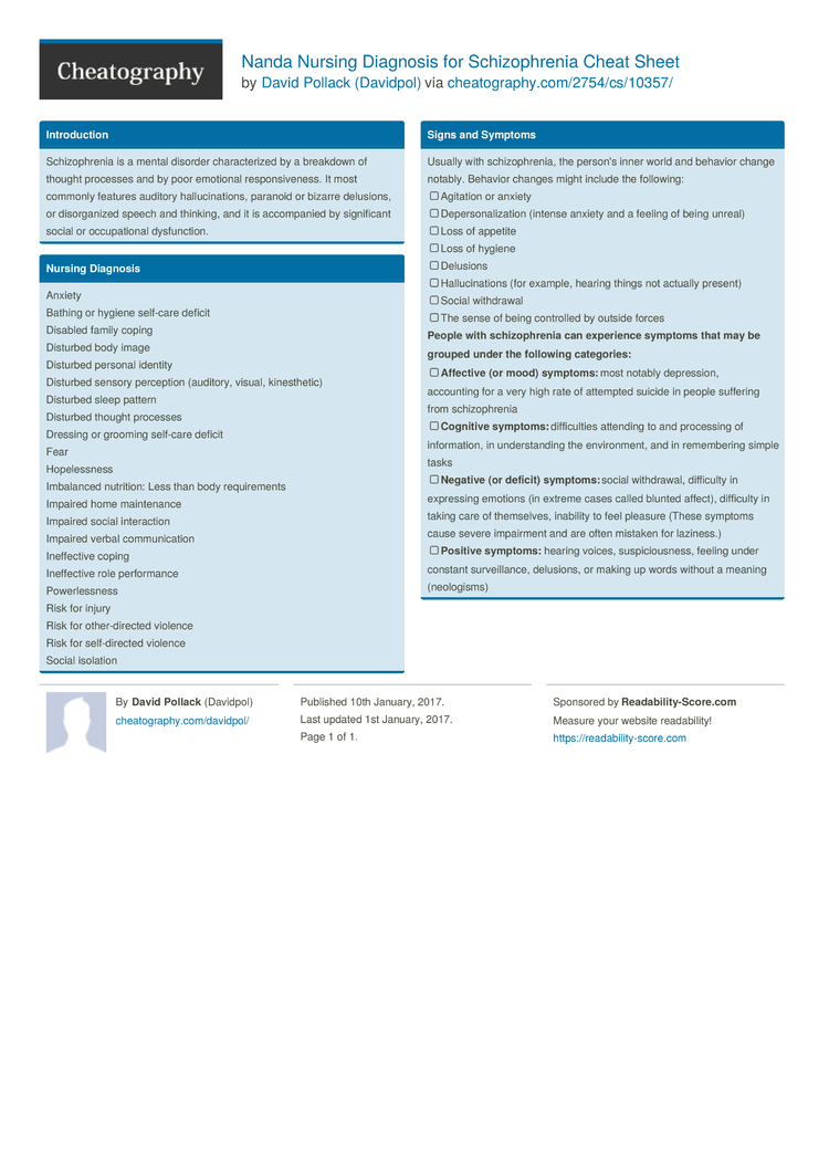 Nanda Nursing Diagnosis Cheat Sheet