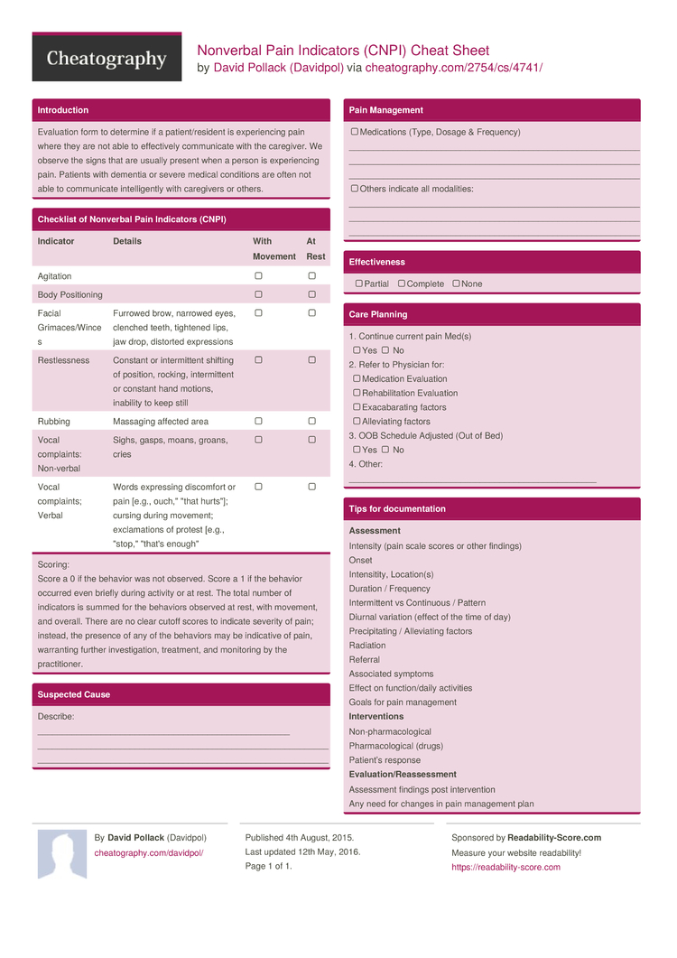 Nonverbal Pain Indicators (CNPI) Cheat Sheet by Davidpol - Download ...