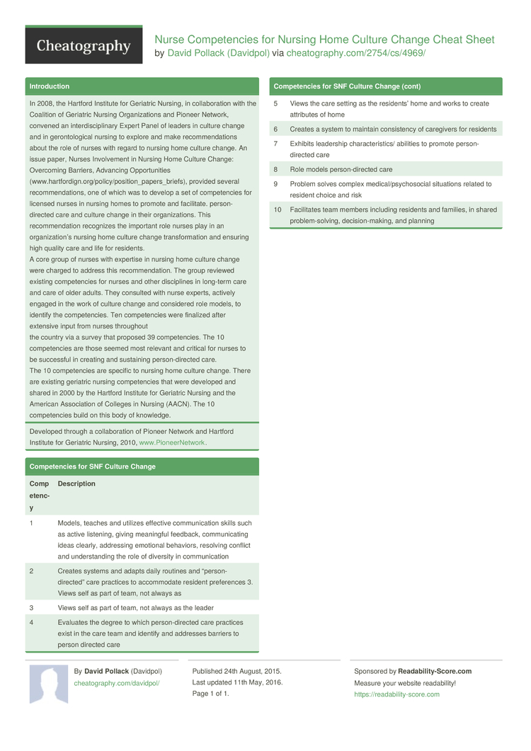 Nurse Competencies for Nursing Home Culture Change Cheat Sheet by