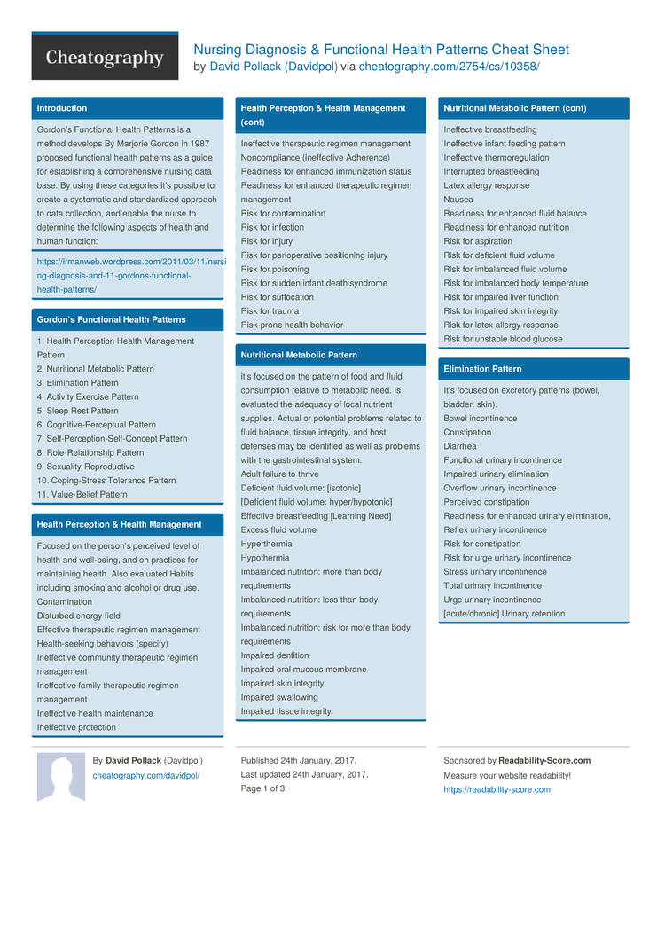 Nursing Diagnosis & Functional Health Patterns Cheat Sheet by Davidpol