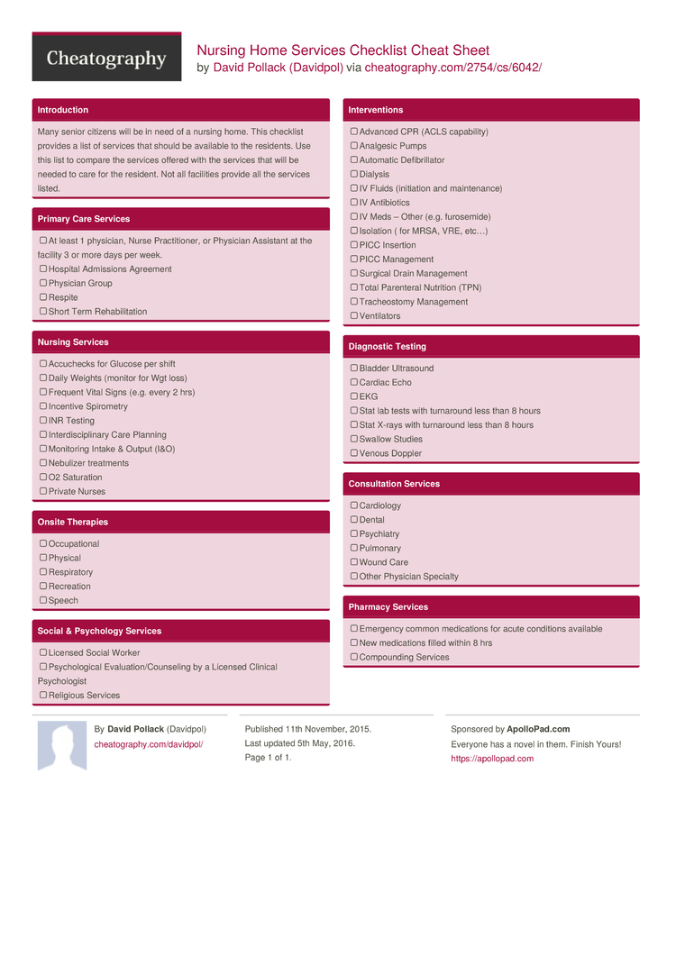 Common Nursing Home Care Plan Issues Cheat Sheet By D - vrogue.co