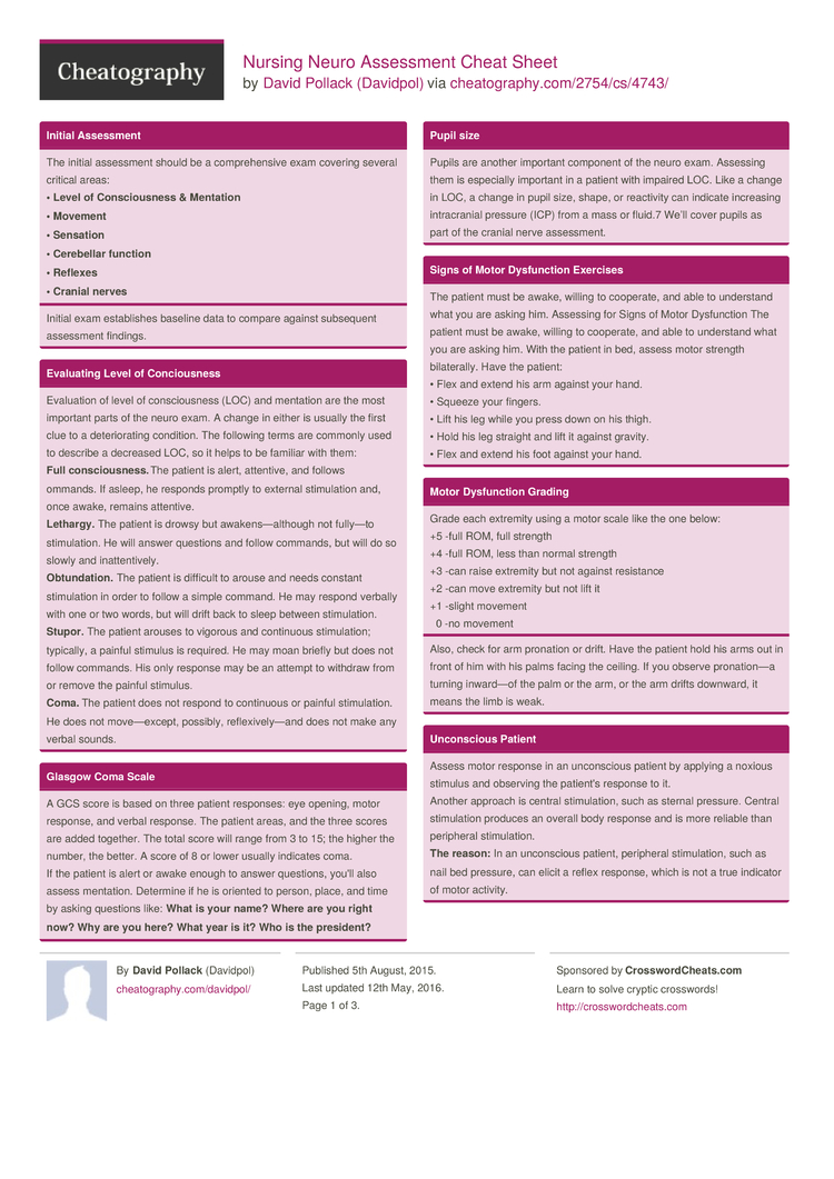 Nursing Neuro Assessment Cheat Sheet by Davidpol - Download free from