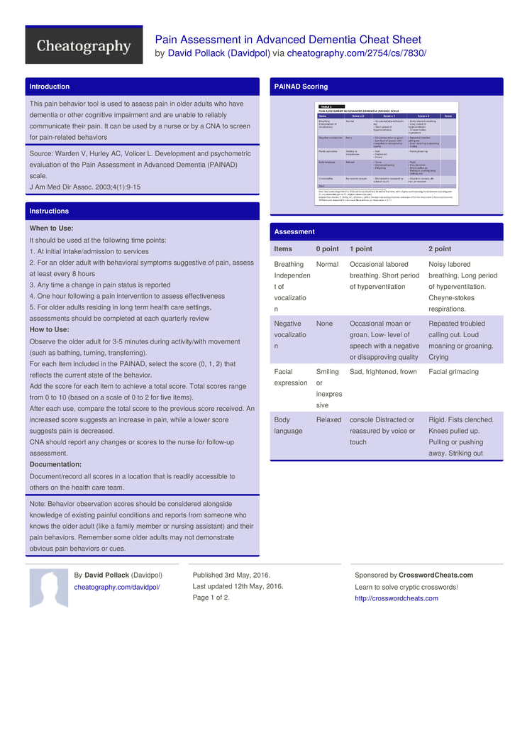 Pain Assessment in Advanced Dementia Cheat Sheet by Davidpol - Download ...