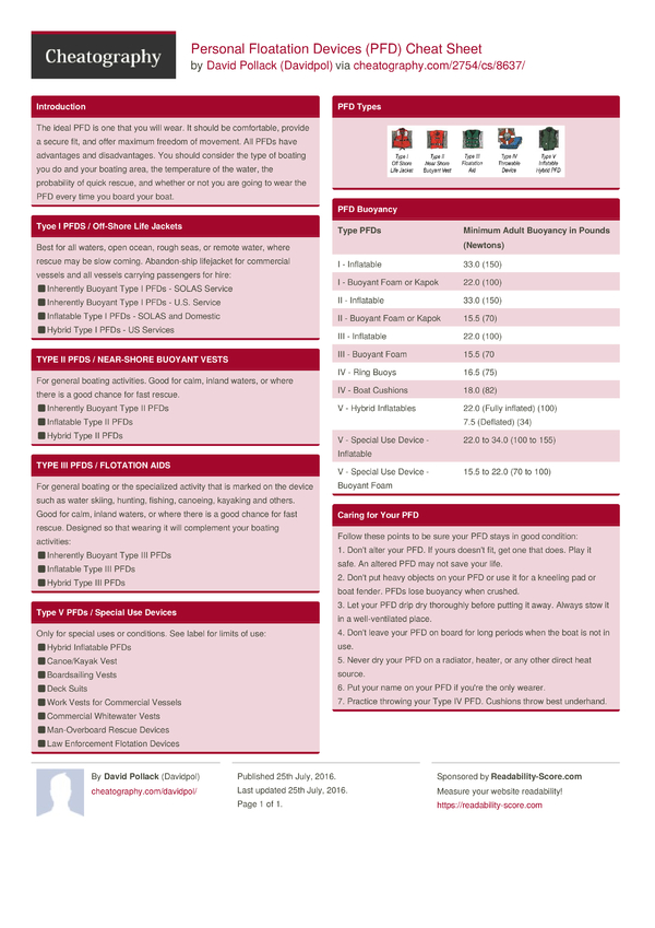 Personal Floatation Devices PFD Cheat Sheet By Davidpol Download 