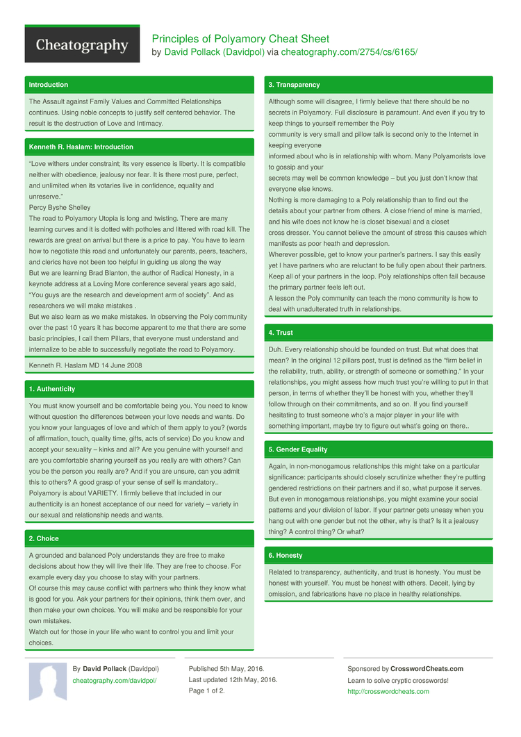 Principles of Polyamory Cheat Sheet by Davidpol - Download free from ...