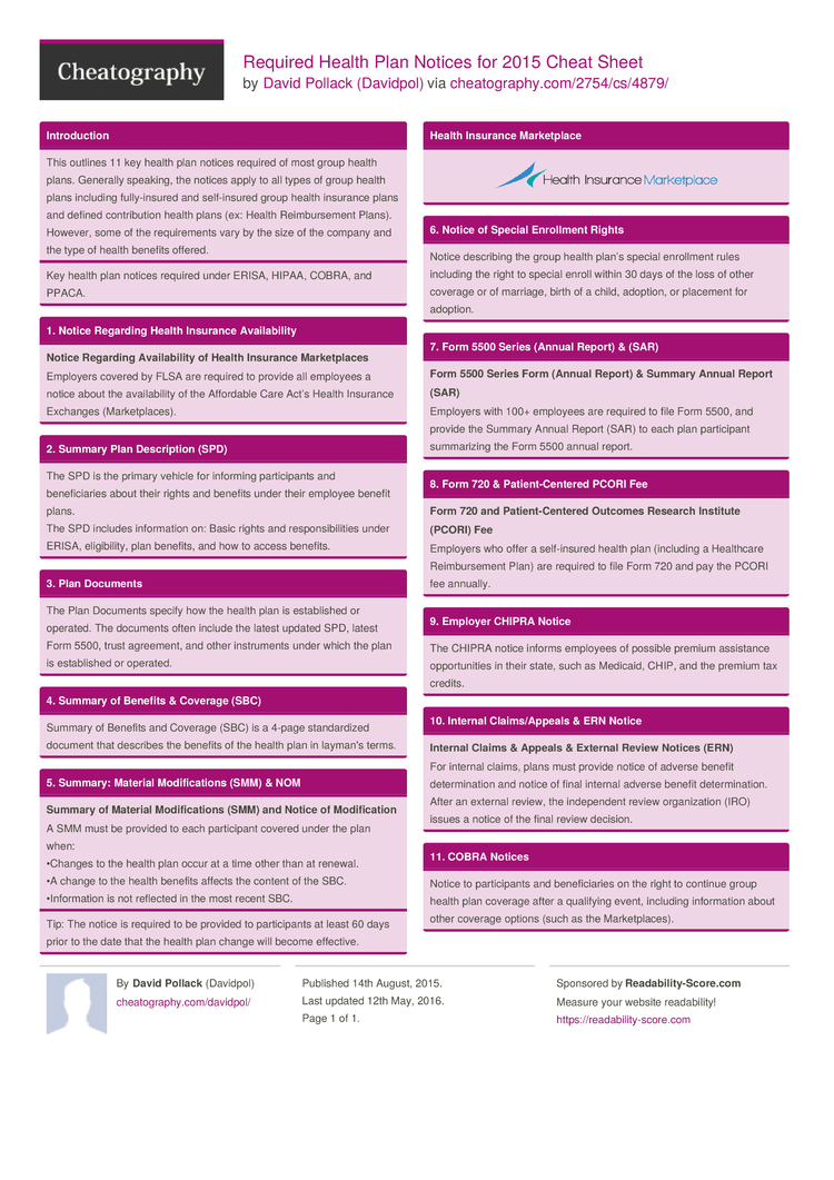 Required Health Plan Notices for 2015 Cheat Sheet by