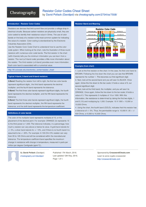Resistor Color Codes Cheat Sheet by Davidpol Download free from