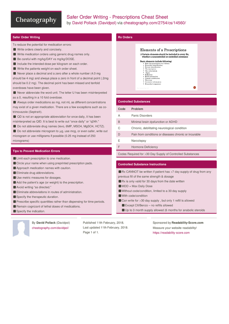 Safer Order Writing Prescriptions Cheat Sheet by Davidpol Download