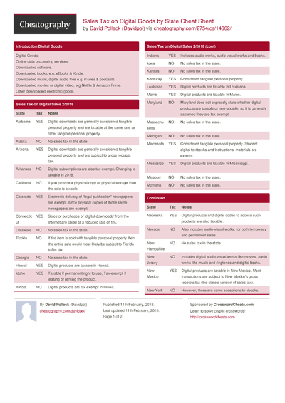 Tax Strategies Cheat Sheet by Davidpol - Download free from ...