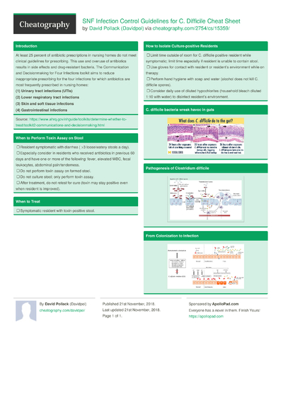 Healthcare: Infection Control Cheat Sheet by Davidpol - Download free ...