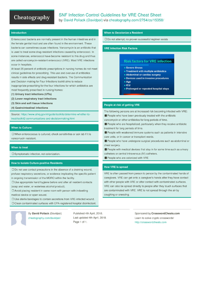 Infection Control Essentials Guide Cheat Sheet by Davidpol - Download ...