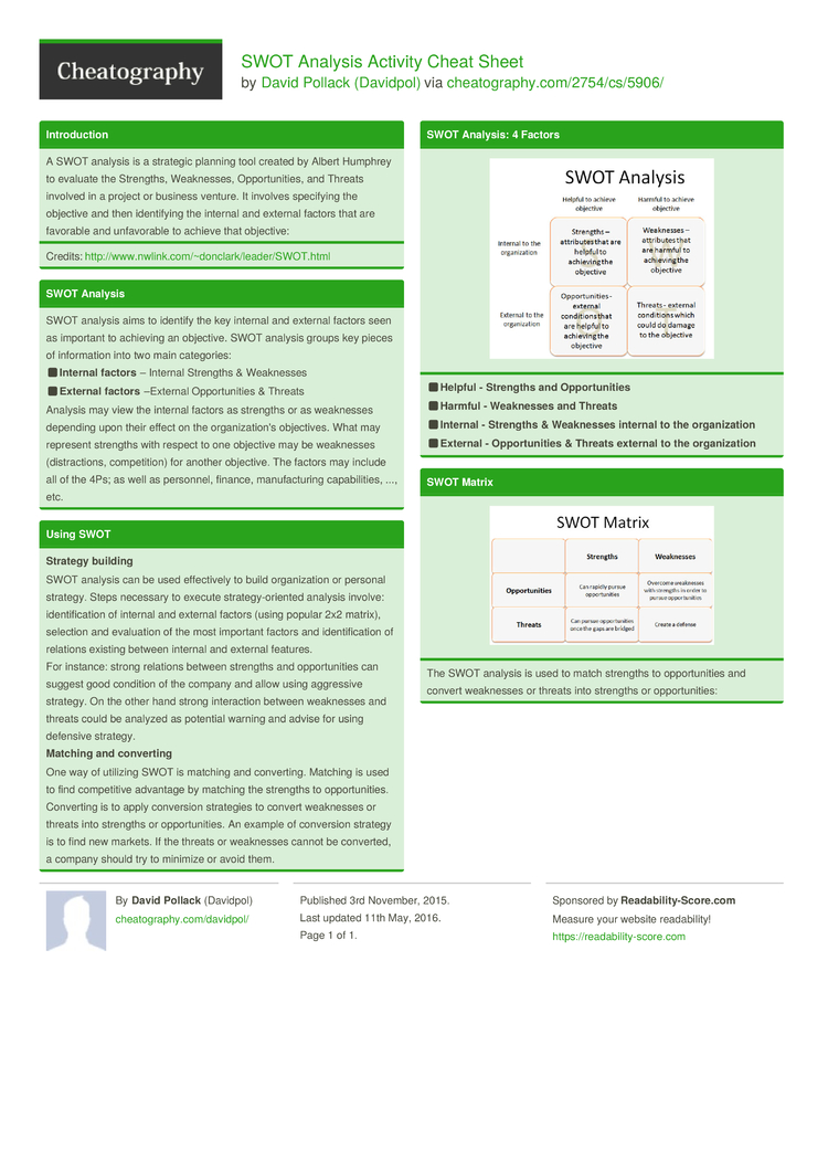 SWOT Analysis Activity Cheat Sheet by Davidpol - Download ...