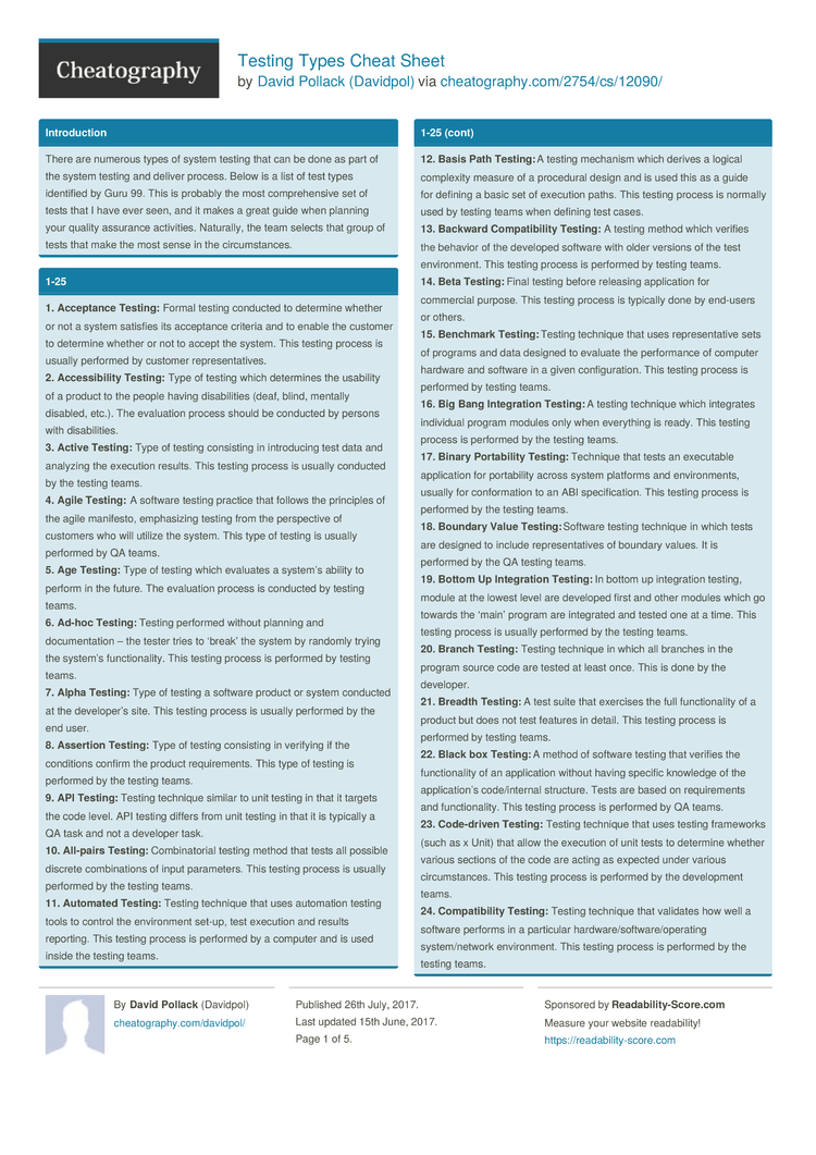 Testing Types Cheat Sheet by Davidpol - Download free from Cheatography ...