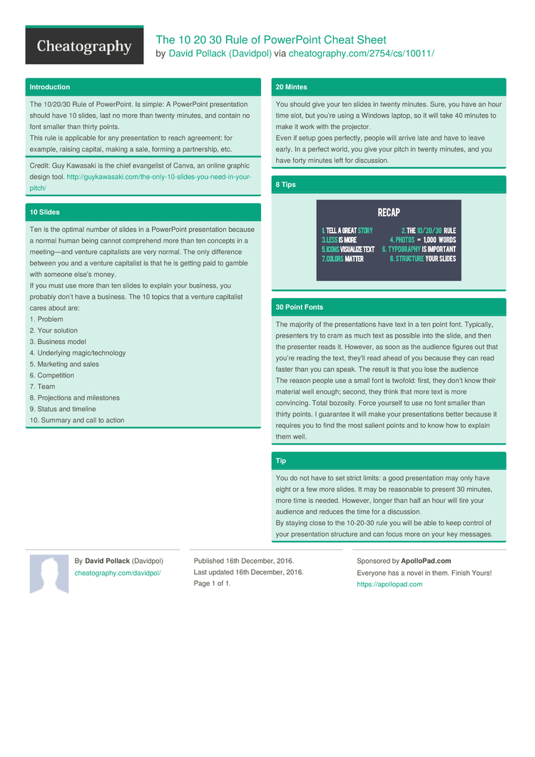 The 10 20 30 Rule Of Powerpoint Cheat Sheet By Davidpol - Download Free 