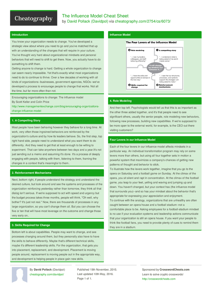 the influence model cheat sheet by davidpol download free football cheat sheets 2015