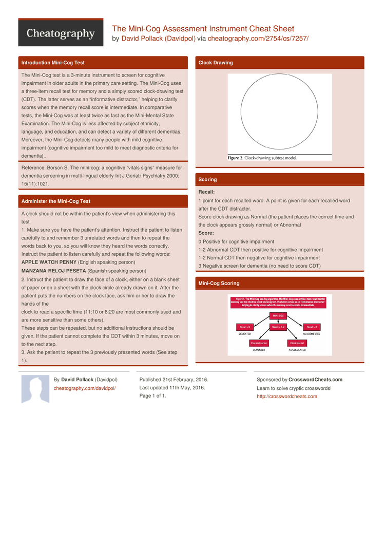 The Mini-Cog Assessment Instrument Cheat Sheet by Davidpol - Download