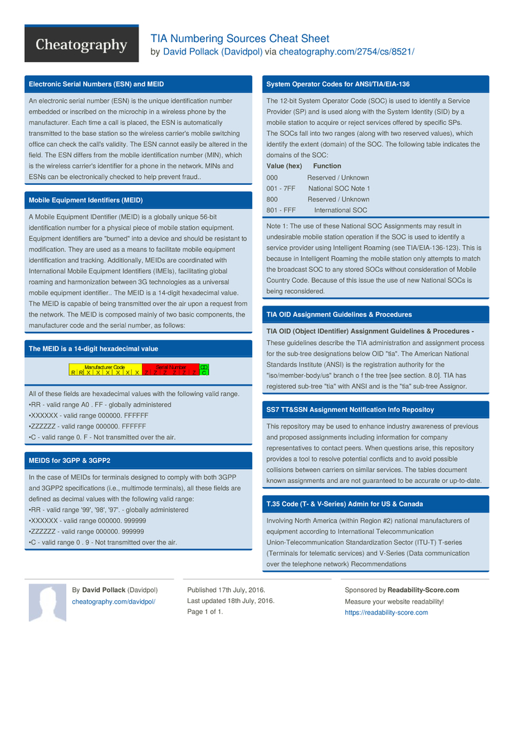 research paper purchase questions ideas