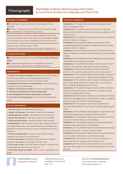 DSM IV Cheat Sheet by Davidpol - Download free from Cheatography