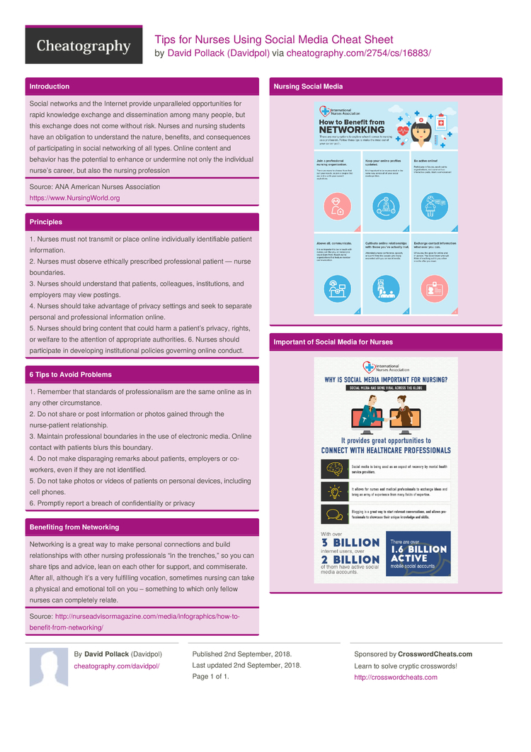 Tips For Nurses Using Social Media Cheat Sheet By Davidpol - Download 