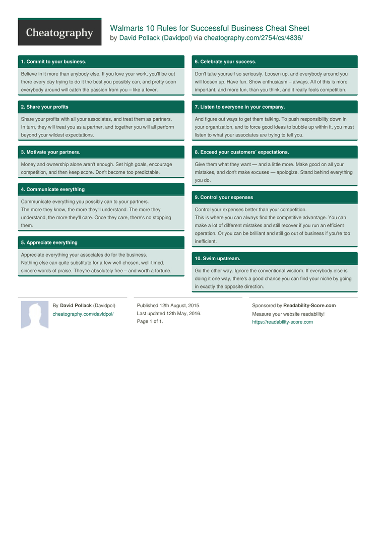 10 rules for successful business calls Home / knowledge / 10 rules for a successful bim implementation what your business needs to do before 2016 is a 10-part series by anthony lymath that looks at a range of things you'll need to consider when implementing bim in your business - from auditing your current systems and process,. 10 rules for successful business calls Home / knowledge / 10 rules for a successful bim implementation what your business needs to do before 2016 is a 10-part series by anthony lymath that looks at a range of things you'll need to consider when implementing bim in your business - from auditing your current systems and process,.