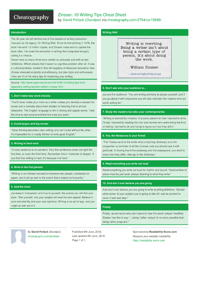 Writing Effective News Posts Cheat Sheet by Davidpol - Download free ...