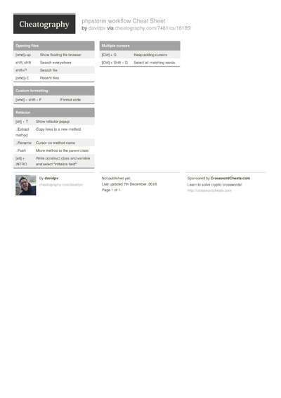13 Phpstorm Cheat Sheets - Cheatography.com: Cheat Sheets For Every ...