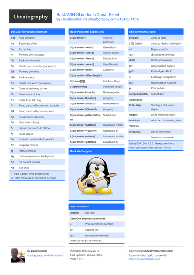 102 Bash Cheat Sheets - Cheatography.com: Cheat Sheets For Every Occasion