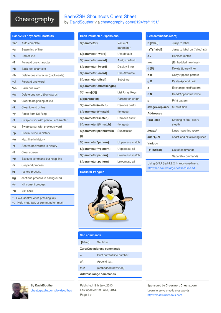 Bash/ZSH Shourtcuts Cheat Sheet by DavidSouther - Download free from  Cheatography - : Cheat Sheets For Every Occasion