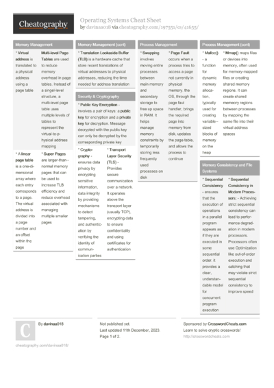 3180 Education Cheat Sheets - Cheatography.com: Cheat Sheets For Every ...