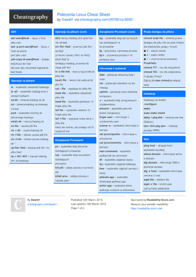 Json Cheat Sheet By Gaston - Download Free From Cheatography 