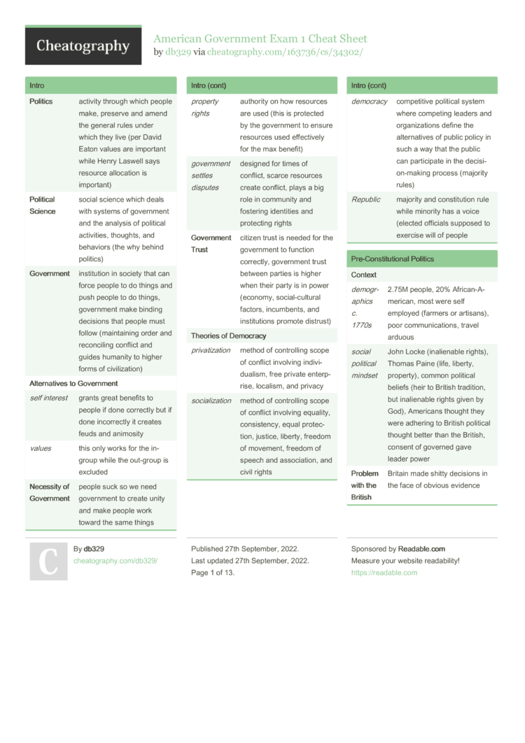 American Government Exam 1 Cheat Sheet By Db329 - Download Free.