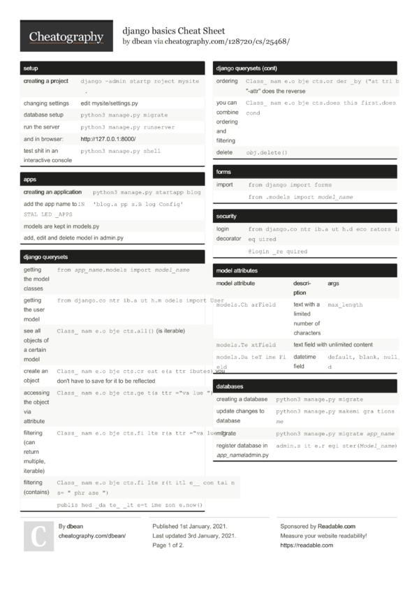 Django Cheat Sheet Cheating Cheat Sheets Computer Technology Images