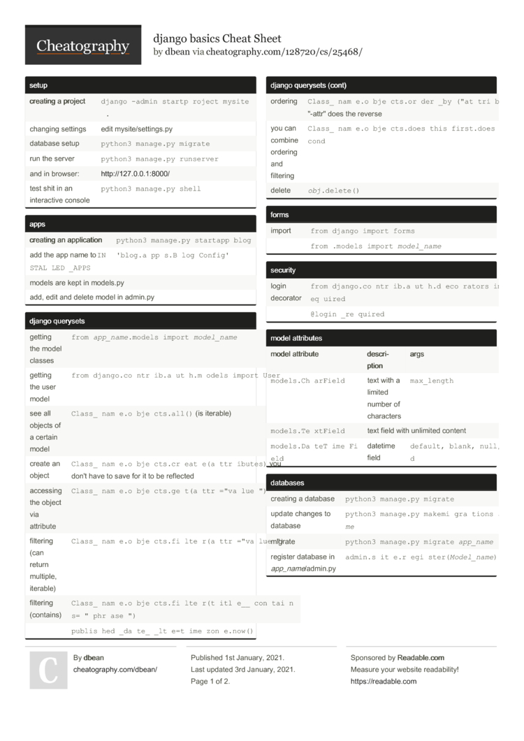 django basics Cheat Sheet by dbean - Download free from Cheatography ...