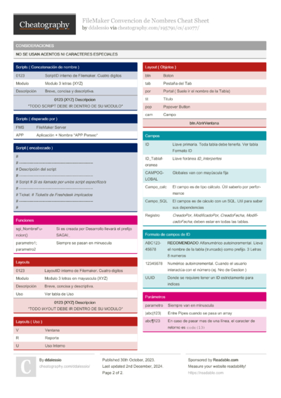Cheat Sheets Matching 