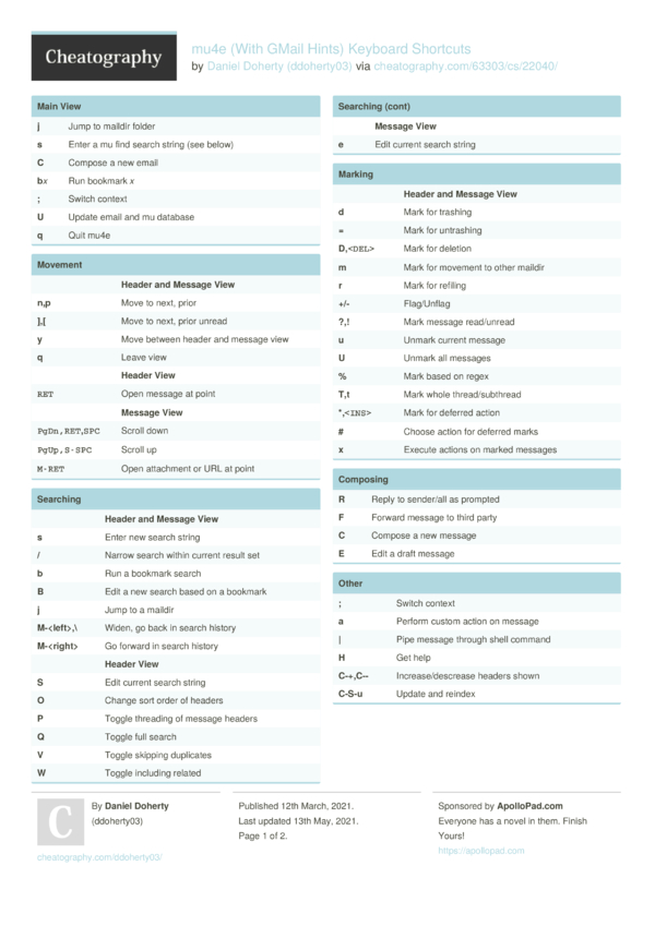 mu4e (With GMail Hints) Keyboard Shortcuts by ddoherty03 - Download ...