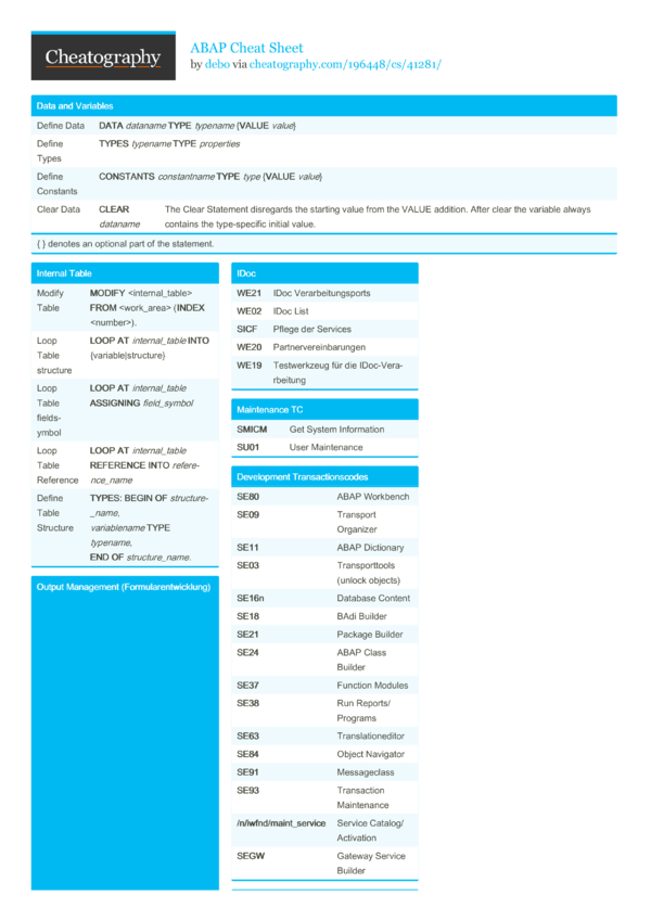 ABAP Cheat Sheet by debo - Download free from Cheatography ...