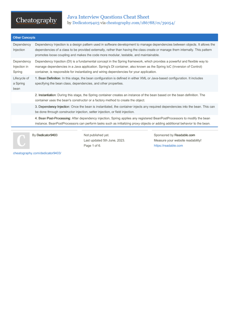 Job Interview Questions Cheat Sheet By Davidpol Httpwww Common