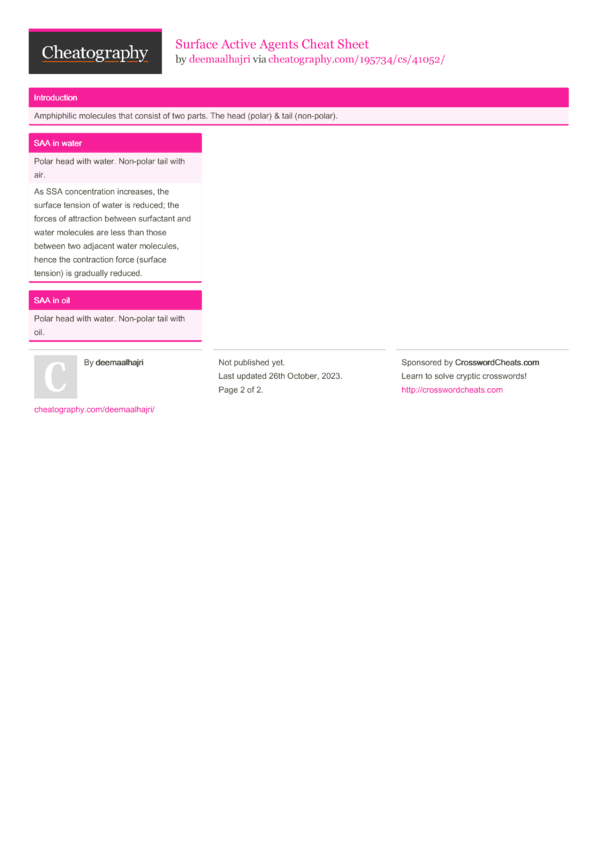 Surface Active Agents Cheat Sheet By Deemaalhajri Download Free From