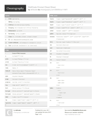 Linux Command Line Cheat Sheet by DaveChild - Download free from ...