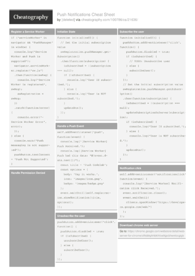 1 Mem Cheat Sheet - Cheatography.com: Cheat Sheets For Every Occasion