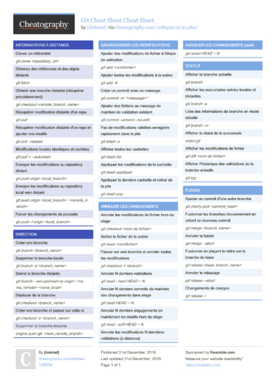 43 Cheats Cheat Sheets - Cheatography.com: Cheat Sheets For Every Occasion