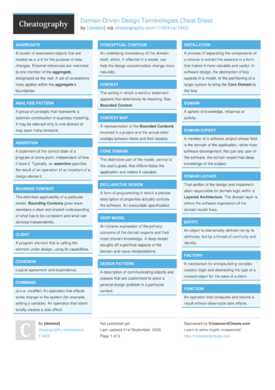 7 Terminology Cheat Sheets - Cheatography.com: Cheat Sheets For Every ...