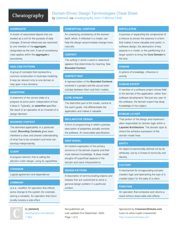 Domain-Driven Design Terminologies Cheat Sheet by [deleted] - Download ...