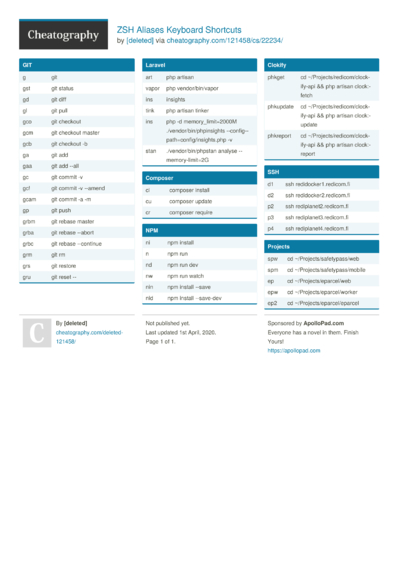 364 Linux Cheat Sheets - Cheatography.com: Cheat Sheets For Every Occasion