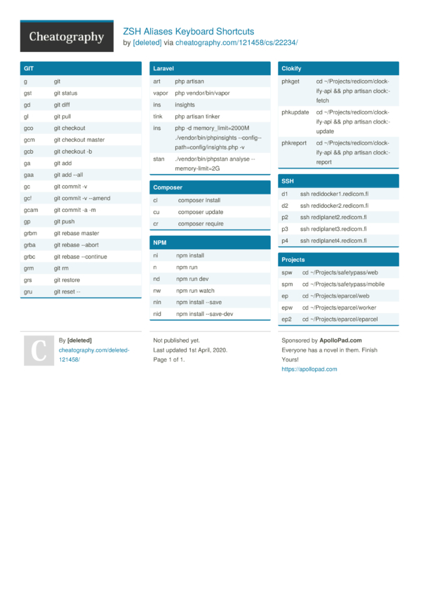 専用Beats aachan *要プロフィール確認 deleted-121458_zsh-aliases.600.jpg