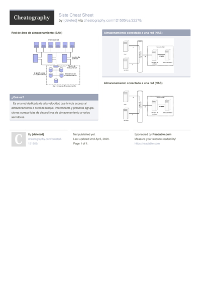 55 Engineering Cheat Sheets Cheatography Cheat Sheets For Every Occasion 55 Engineering Cheat Sheets Cheatography Cheat Sheets For Every Occasion