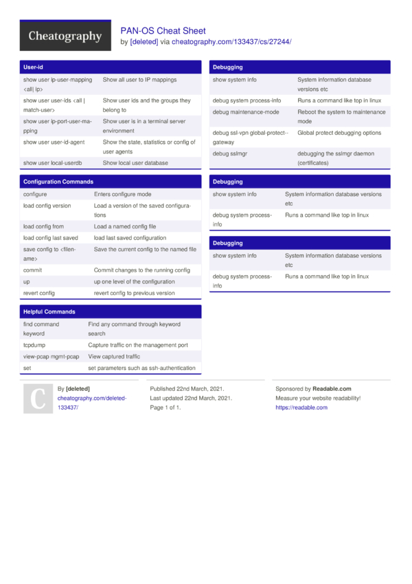 PAN-OS Cheat Sheet by [deleted] - Download free from Cheatography ...